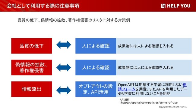 利用時の注意点