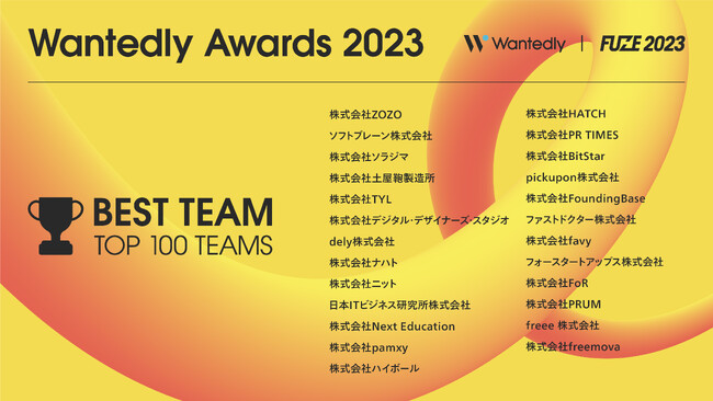 Wantedly Awards 2023