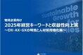 「第6回 関西物流展」の特別セミナーにて船井総研ロジの経営コンサルタントが「物流企業向け2025年経営キーワードと収益性向上策」をテーマに講演しました