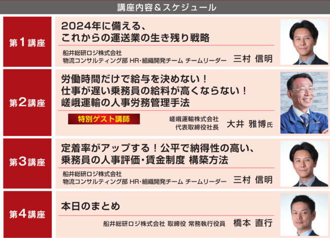 乗務員の新・時間軸給導入セミナー内容