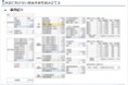 【開催レポート】「第1回 未払賃金訴訟と乗務員の連鎖離職を回避する賃金制度構築セミナー2025」を2025年2月27日(木)に開催しました|船井総研ロジ株式会社