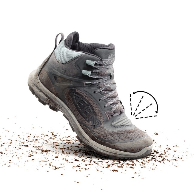 独自開発の蛇腹パーツ<KEEN.BELLOWS FLEX(キーン・ベローズ フレックス)> 独自開発の蛇腹パーツ<KEEN.BELLOWS FLEX(キーン・ベローズ フレックス)>