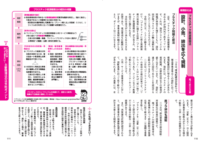 新刊 図解でわかる 環境法 条例 基本のキ 改訂2版 発売 第一法規株式会社のプレスリリース