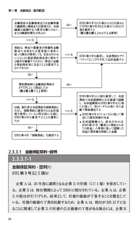 新刊】『国際財務報告基準（IFRS）詳説 iGAAP2022 全5巻』発刊！ －第