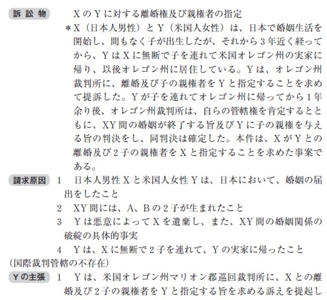 渉外法務に携わる弁護士必携の書！ 『要件事実国際私法