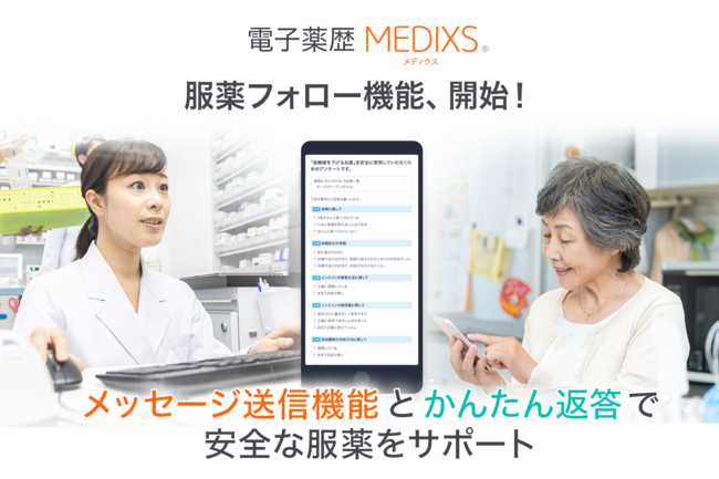 『MEDIXS®』の『Medixs 投薬フォロー(TM)』