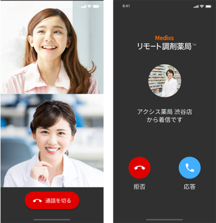 ※患者さん側から見た、『Medixsリモート調剤薬局』でのオンライン服薬指導（イメージ）