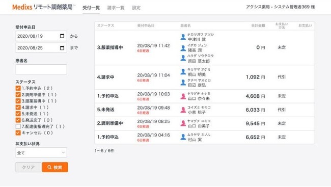 ※『Medixsリモート調剤薬局』薬局側患者さん受付のステータス画面（イメージ）