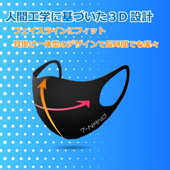 選べる2サイズ！接触冷感でひんやり・抗菌・抗ウイルス・消臭・UVカット機能付き！特殊な素材で作られた３D立体マスク「7-NANOマスク」を販売開始しました。｜株式会社A  Holdingsのプレスリリース