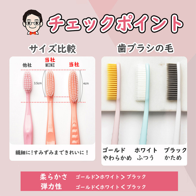 韓国の人気アイテム 日本での販売開始 Wangta歯ブラシ ワールドスターpick 株式会社a Holdingsのプレスリリース
