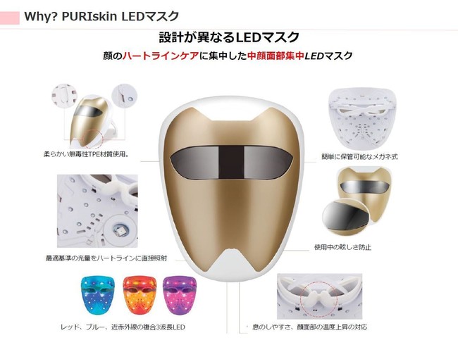 プレゼント サプライズ LG Pra.L LEDマスク 美顔マスク ほぼ未使用