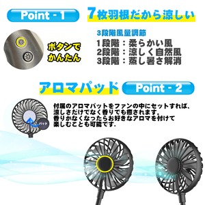 いつまでも続く残暑に 訳あり300円の特大特価 首掛け扇風機がlime Shopにて破格のキャンペーン 株式会社a Holdingsのプレスリリース