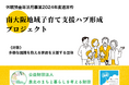 南大阪地域の居場所づくりや拠点強化に取り組む5団体を決定