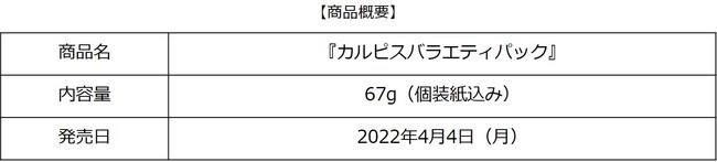 3つの食感が楽しめる『カルピスバラエティパック』4月4日新発売｜アサヒグループ食品株式会社のプレスリリース