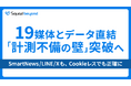 Squad beyond 連携媒体数追加・19媒体に。スムースかつダイレクトなデータ連携で"データロス・計測不備の壁"突破へ。