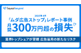 Squad beyond、アドフラウド事例:2025年8月の「ムダ広告ストップ」レポート。月間300万円超の損失事例。