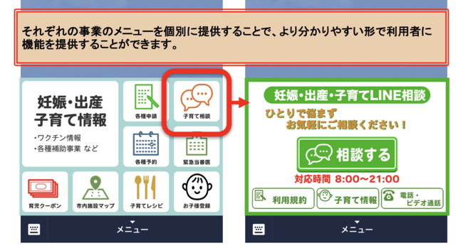 相談メニューをタップすると相談メニューへと遷移します