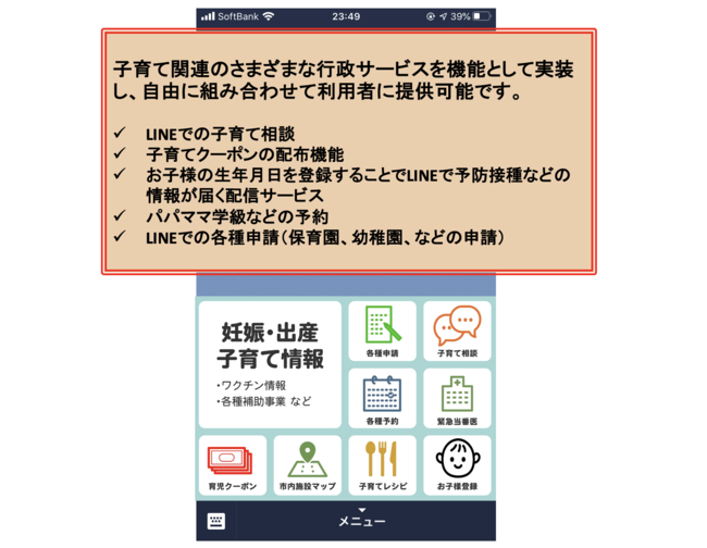 さまざまな子育て支援業務をデジタル化し、利用者に便利な行政サービスを提供できます