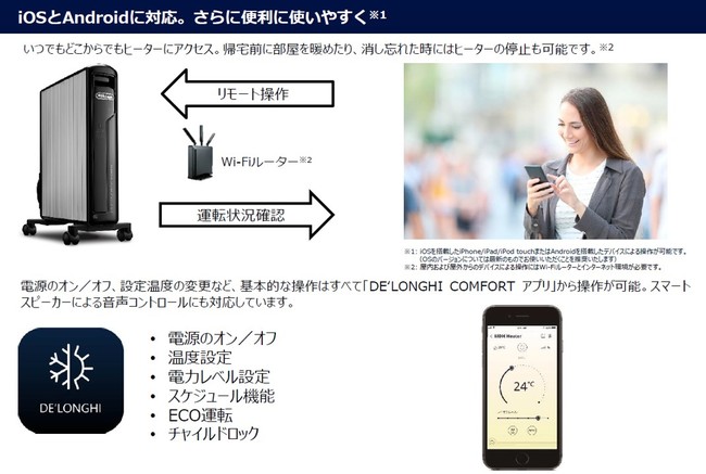 冬の体調管理に、新しい選択を。「ゼロ風暖房」のデロンギヒーターに新しく2モデルが登場!｜デロンギ・ジャパン株式会社のプレスリリース