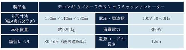 デスクワークなどでの手足の冷えに、夏も冬も活躍！コンパクトな