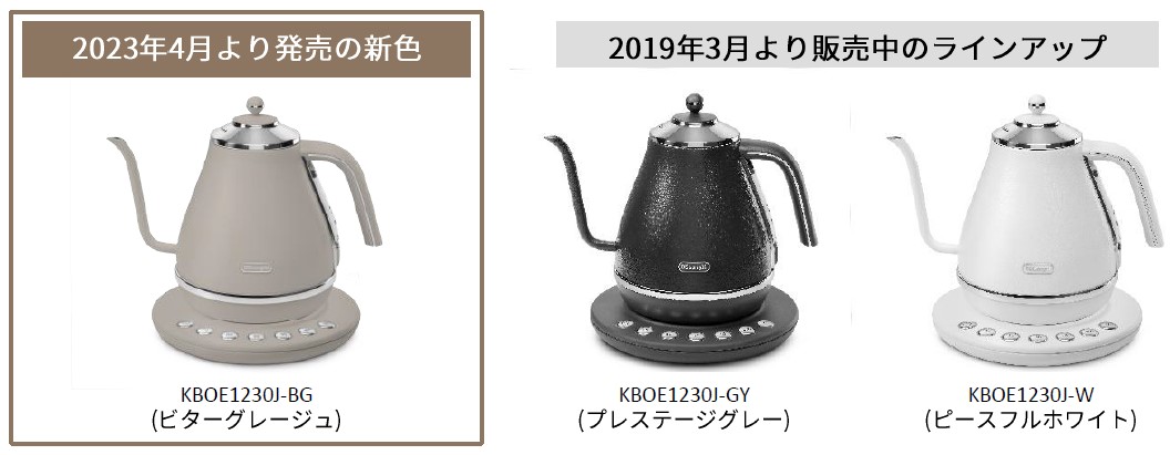 初回限定 デロンギ 電気ケトル アイコナ温度設定機能付き KBOE1230J-GY