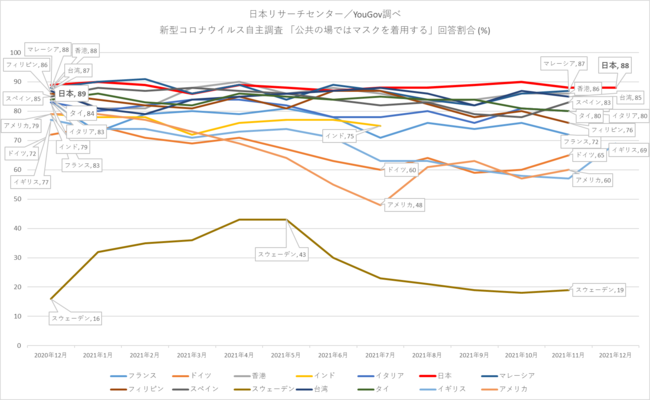 日本リサーチセンターHPより