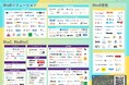 セガ エックスディー、国内ゲーミフィケーション事業者216社をまとめた『 国内ゲーミフィケーション業界カオスマップ 2024年度版 』を公開