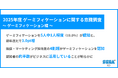 ゲーミフィケーションを5人中1人程度（19.0%）が認知と、前年度比で3.0pt増