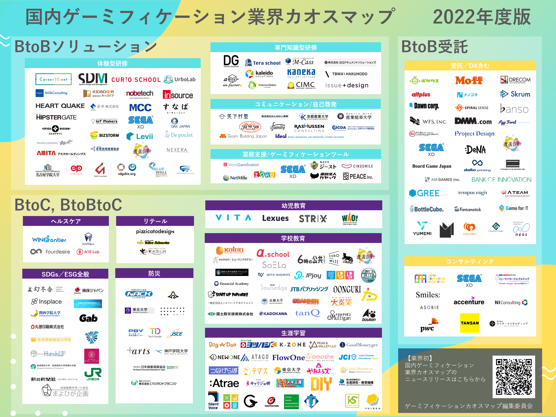 ゲーム業界「セガ・任天堂・ソニー」3強の勢力地図 - その他