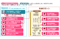 「不正行為検出AIを活用したコンプライアンス向上サービス」の提供開始
