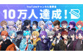 「STPR BOYS PROJECT」の公式YouTubeチャンネル登録者数10万人突破!これを記念した”STPR Creators”オリジナル曲のカバーMusic Video公開!
