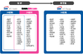 DMM Bitcoinからの口座・預かり資産移管について