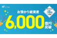 お預かり総資産6,000億円突破のお知らせ~5,000億円突破からわずか8日で達成~