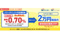 【SBI VCトレード×SBI新生銀行】円定期預金の預け入れで最大2万円相当の暗号資産交換券をもれなくプレゼント