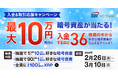 SBI VCトレード口座に入金してみよう！入金＆取引応援キャンペーン！