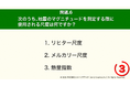 「防災士試験のための基礎問題」シリーズ動画、YouTubeで無料公開開始