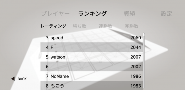 ランキング機能搭載