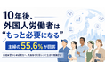 10年後、外国人労働者は“もっと必要になる” ― 主婦の55.6％が回答