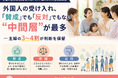 外国人の受け入れ、「賛成」でも「反対」でもない“中間層”が最多 ― 主婦の3〜4割が判断を保留