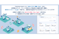 DataCurrent、AIは「導入」から「定着」へ。現場の業務に寄り添い、データに基づく意思決定を根づかせるAI分析基盤「OwnSight Agent」を提供開始