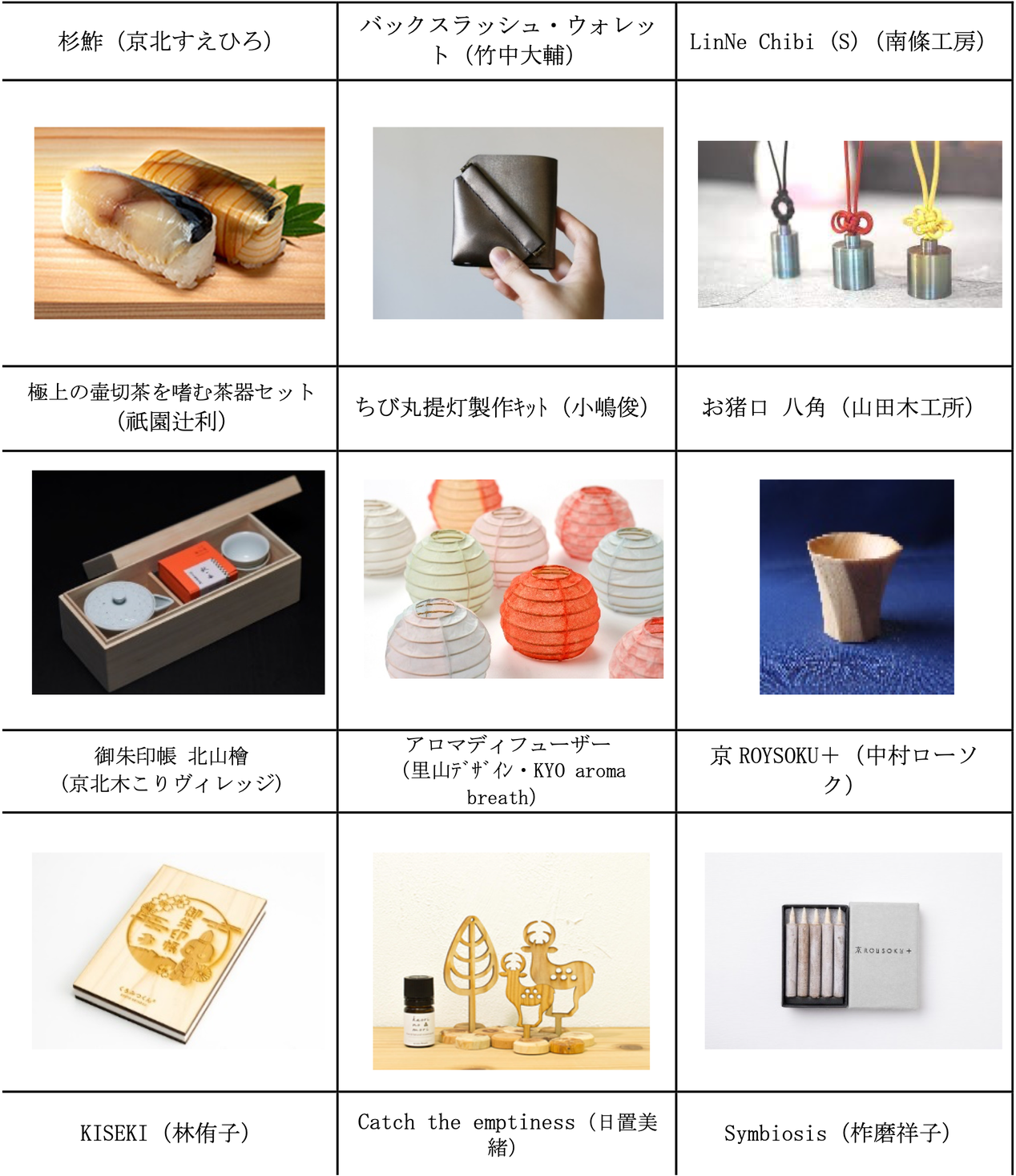 D59523 89 92c602e19f55e988675e 0