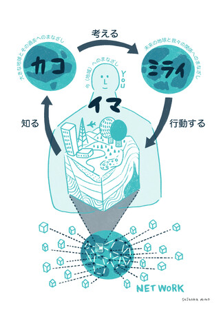 ジオパークの活動・取り組みを伝えるパネルの一部。（イラスト提供：日本ジオパークネットワーク）