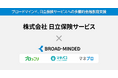ブロードマインド、日立保険サービスへの多層的金融教育支援を開始