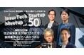 改正保険業法への組織的対応をテーマに保険業界のキーパーソンと議論する「InsurTech Startup Meetup#50」にブロードマインド登壇