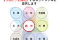 共同印刷、「総務・人事・経理Week」に出展