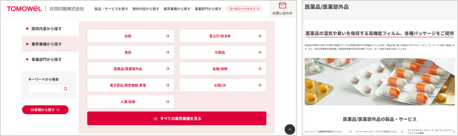 製品・サービスサイトで新たに加わった検索切り口ー「業界業種から探す」