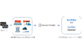法人プリペイドカード「Bizプリカ(R)」が「Account Tracker」とデータ連携を開始!