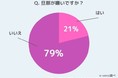 旦那嫌いが急増中！？世の奥様1000名アンケート調査！いつから・どの瞬間から・対処法など