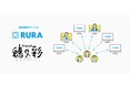 無人のお弁当販売店を実現、遠隔接客サービス「RURA」が太秦弁当村に導入
