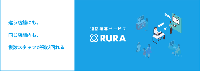 遠隔接客サービス「RURA」なら、違う店舗にも、同じ店舗内も、複数スタッフが飛び回れる
